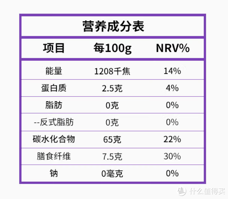 好吃的西梅干，你值得拥有