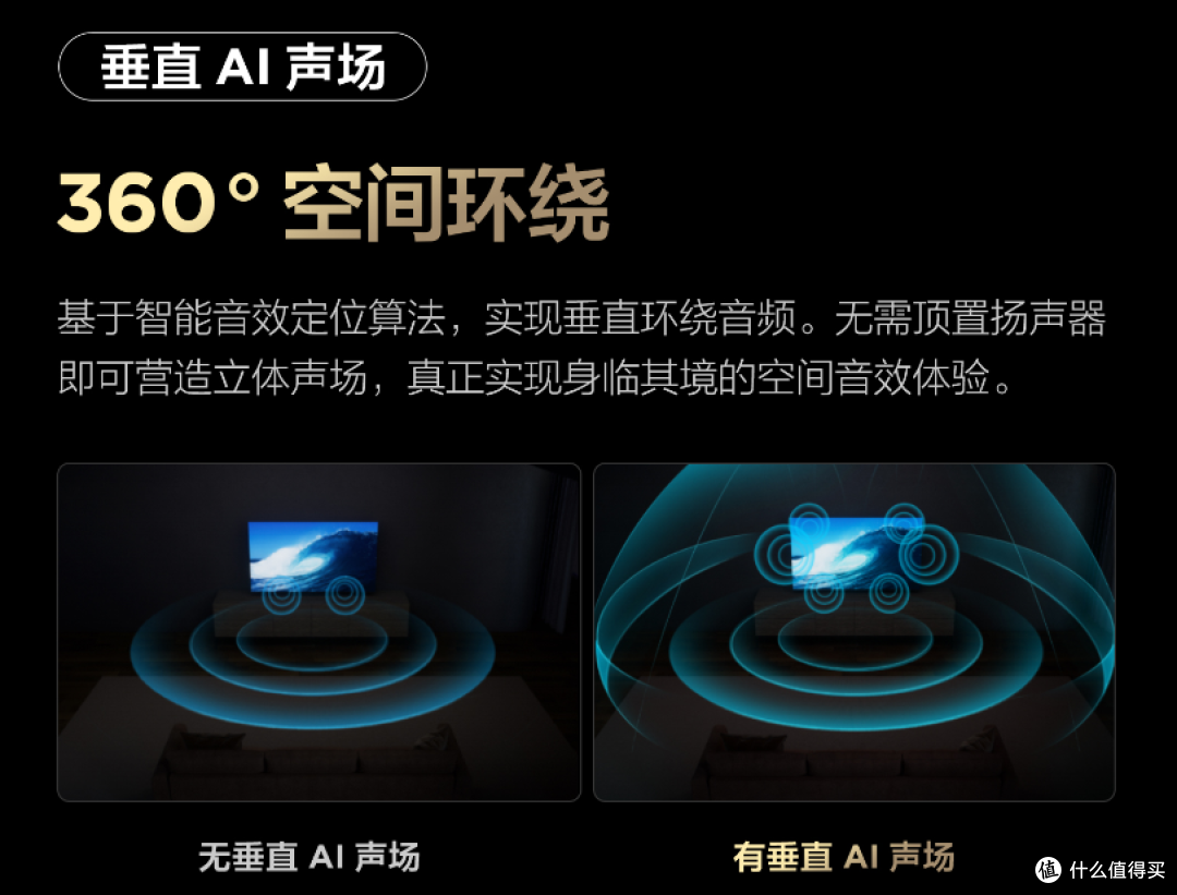 测评开年第一神机! TCL C11G 65寸电视抢占C位