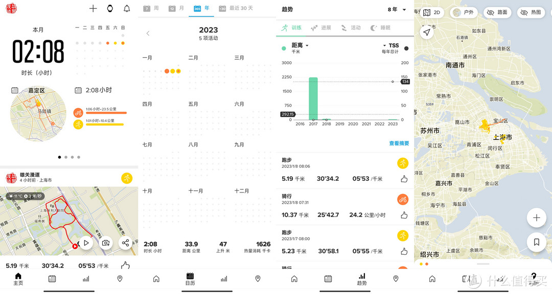 颂拓被中国公司收购之后的首款运动手表——SUUNTO 9 Peak Pro运动手表实测