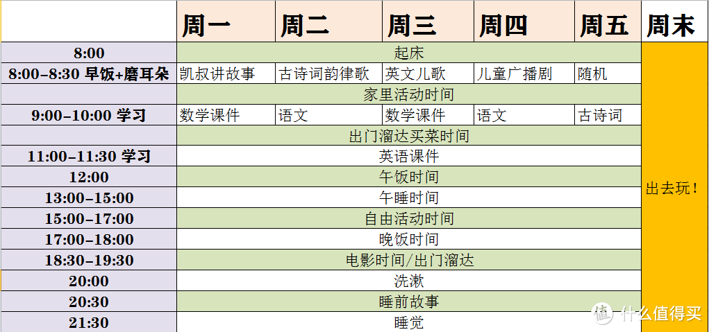 看我怎样合理安排4岁孩子的开学假期生活！让孩子学习如鱼得水~节节高~