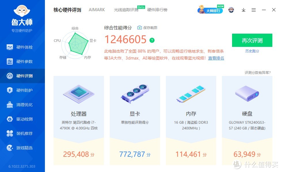 鲁大师分数暴涨133%、金钱消费暴增331%，22年瞎折腾总结。