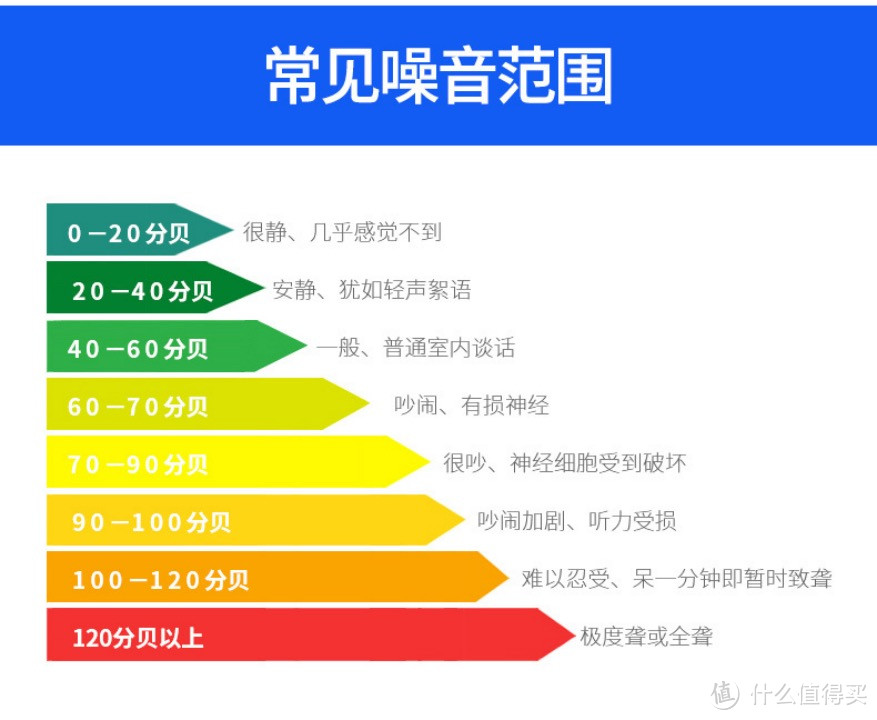 云鲸J3上手测评，这是目前最好用的扫拖一体机器人之一吗？对比上一代J2有哪些升级？