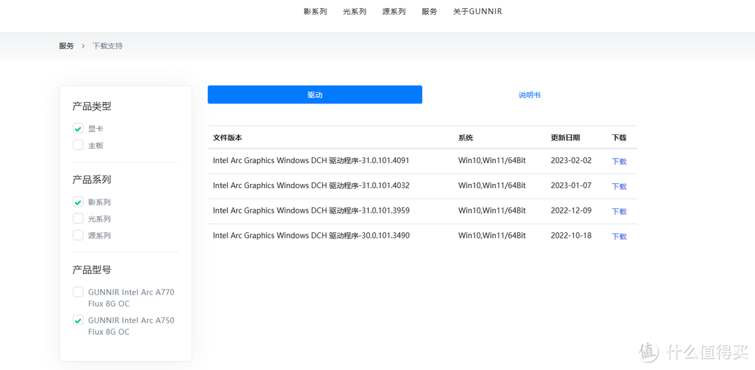 甜品来了:多多1700元的GUNNIR Intel Arc A750 Photon 8G OC显卡