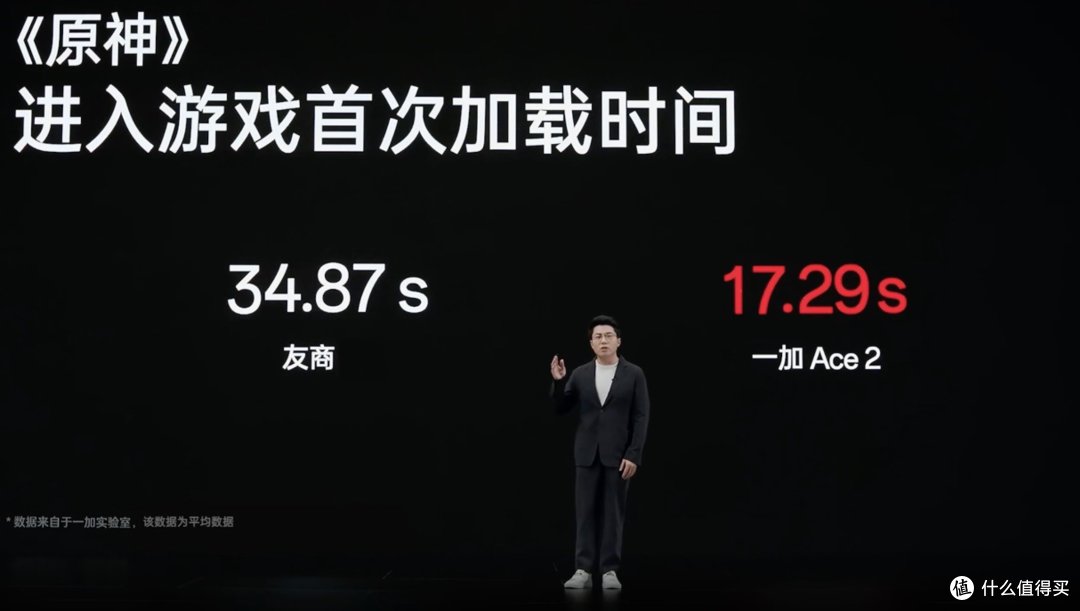 一加Ace2发布会看这一篇就够了