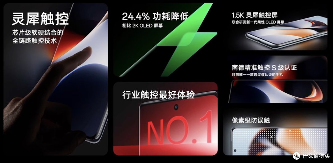 一加Ace2发布会看这一篇就够了