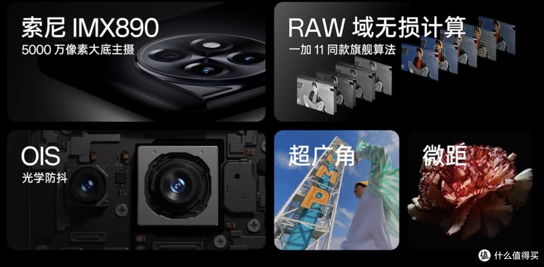 一加Ace2发布会看这一篇就够了