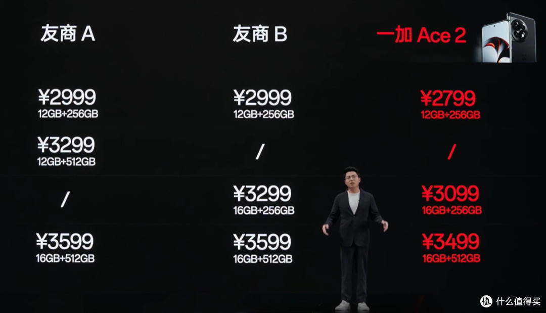 一加Ace2发布会看这一篇就够了