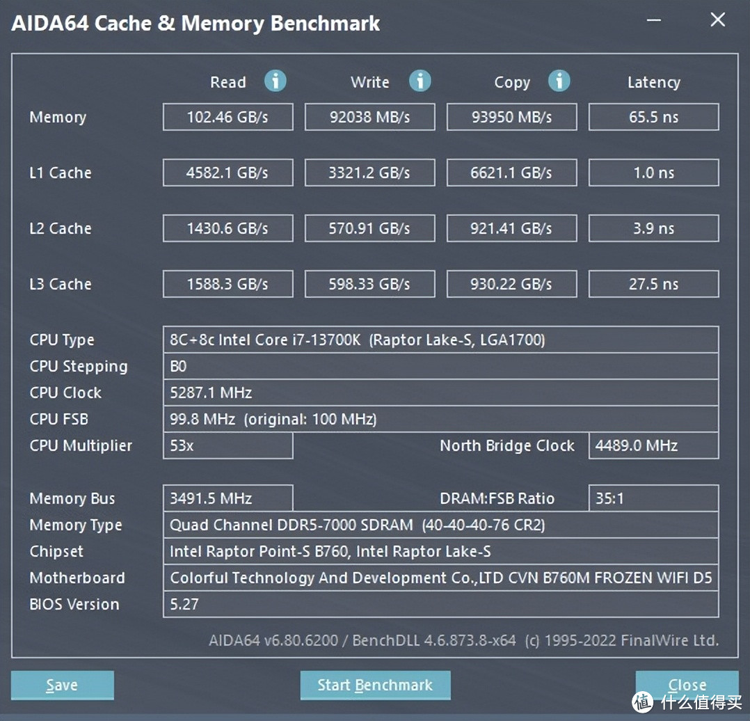 内存可直上7000MHz？七彩虹CVN B760M D5主板与i7-13700K装机点评