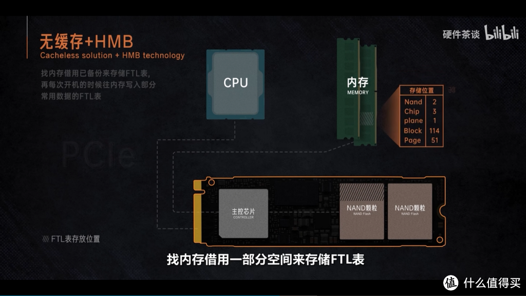 致态7100上手，值得信赖的国产高端SSD，PCIe4.0首选