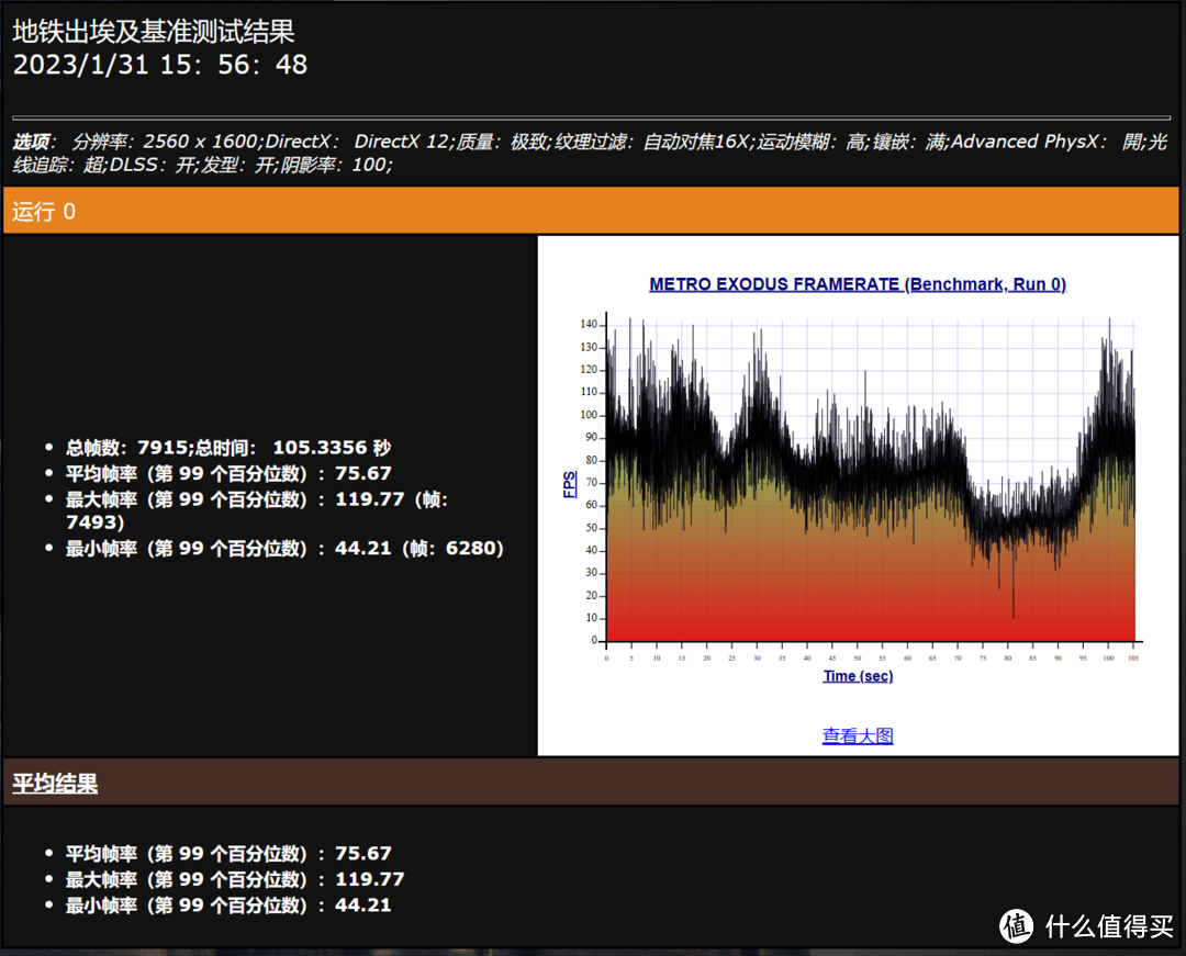 i9HX+RTX4080真香本？机械革命旷世16 Super首发评测！