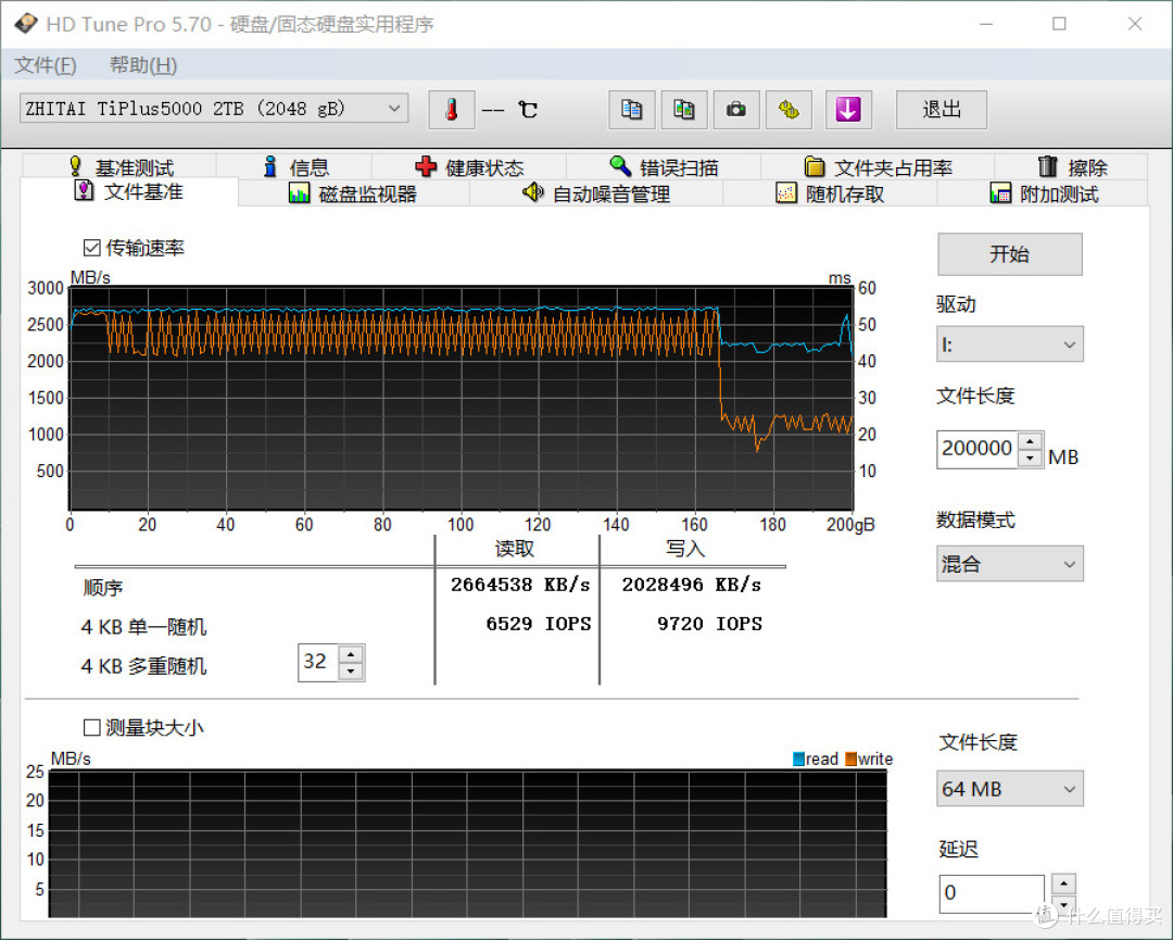 大容量固态的诚意之作:致态TiPlus5000 2TB版本。