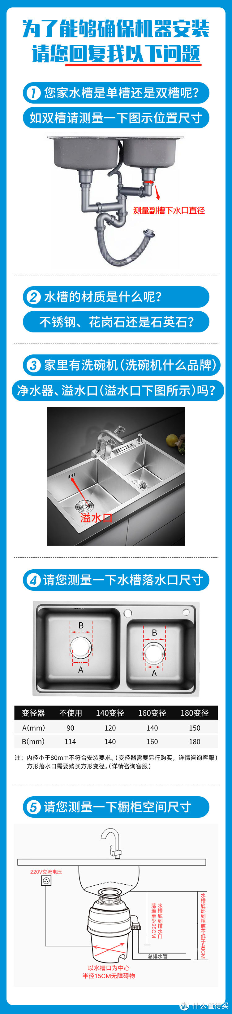 生活已经很累了，能交给机器的就交给机器吧 | 余库S6垃圾处理器体验