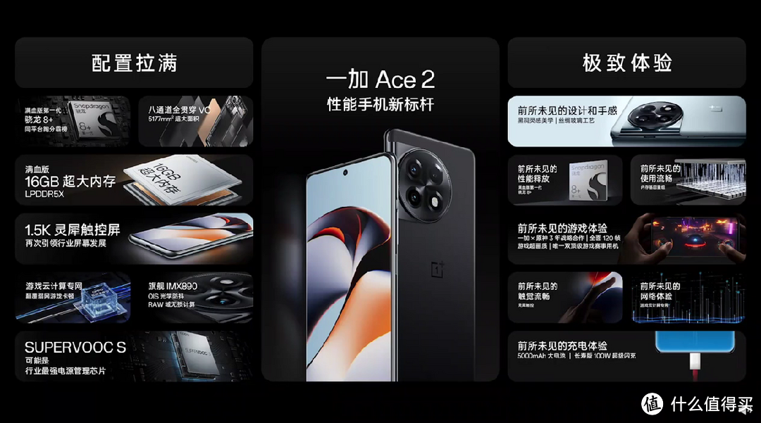 首颗 SUPERVOOC S 电源管理芯片,一加 Ace 2 发布会回顾