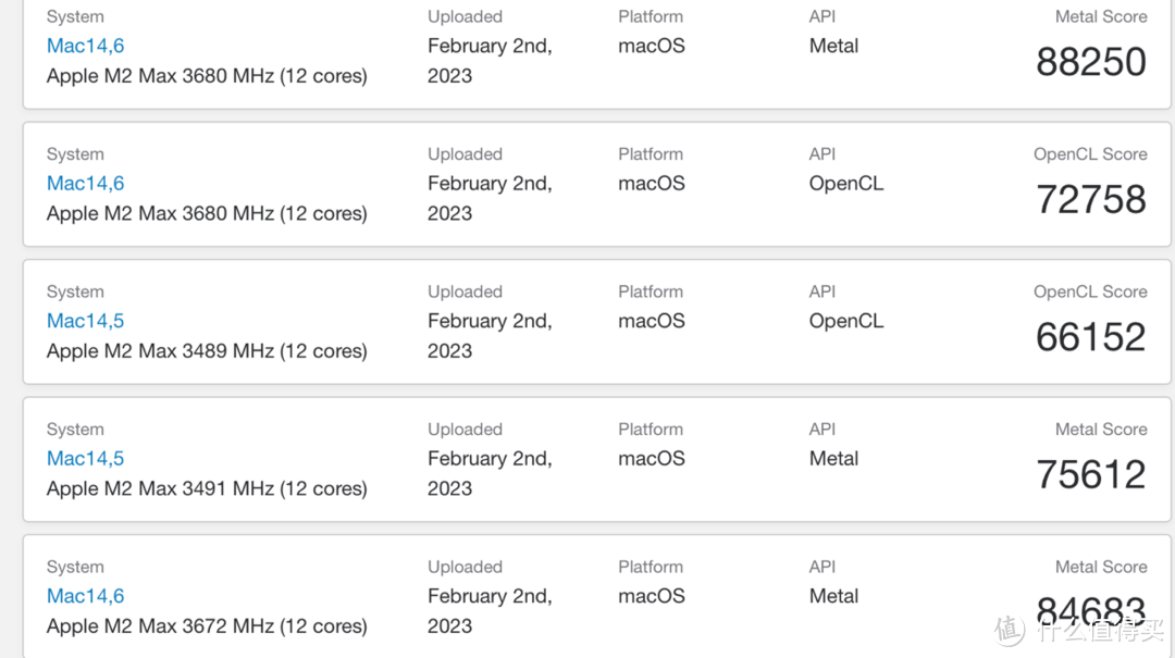 买一次用5年，一年之后MacBook Pro表现如何？还是最出色的吗？