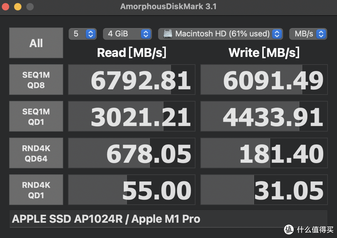 买一次用5年，一年之后MacBook Pro表现如何？还是最出色的吗？