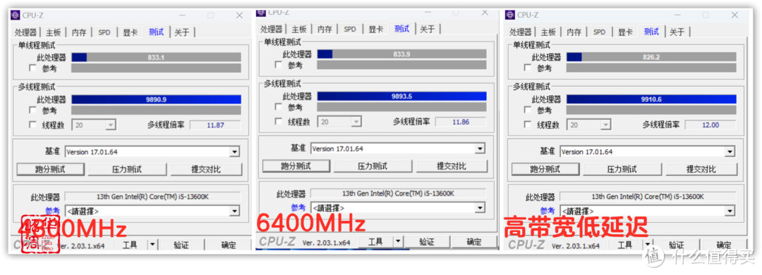 DDR5内存延迟高？那是你没试过这个黑科技｜技嘉B760M AORUS ELITE AX小雕实测