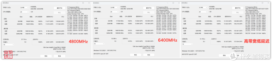 DDR5内存延迟高？那是你没试过这个黑科技｜技嘉B760M AORUS ELITE AX小雕实测