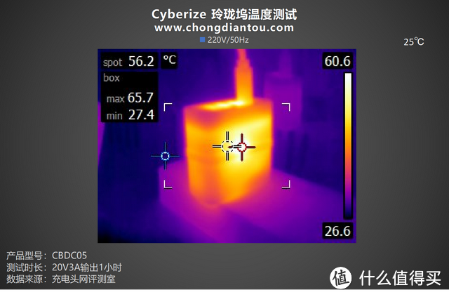 商旅出行新方式,续航、视频拓展、存储皆出色,Cyberize 玲珑坞评测
