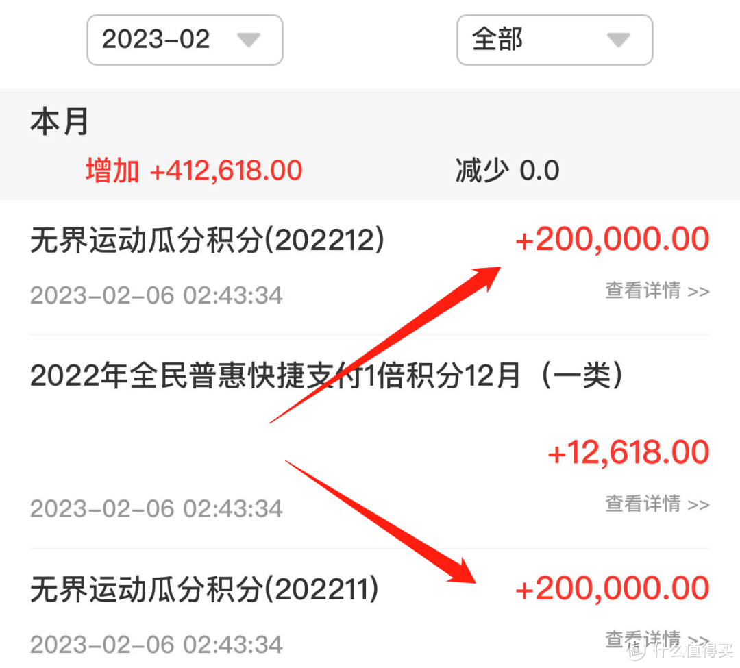 中行的60万积分 你到账了吗？