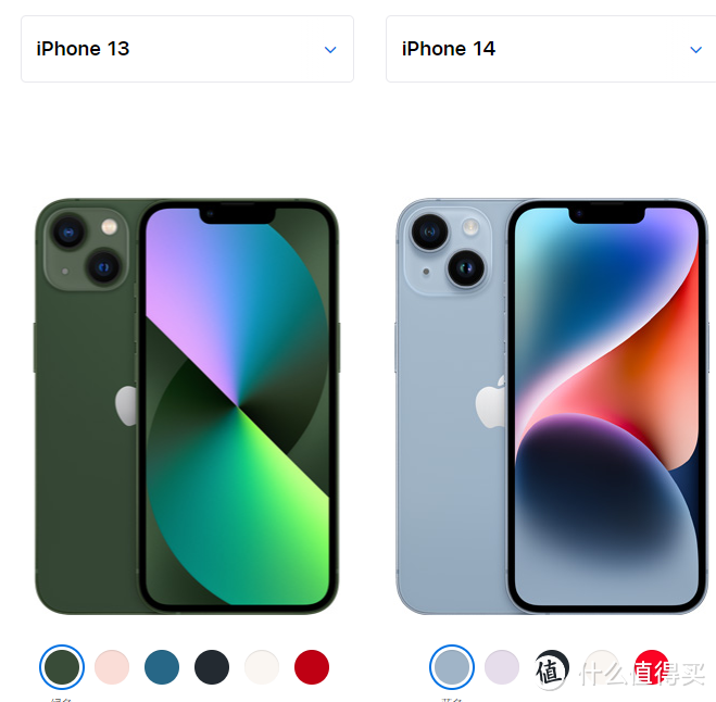 跌麻了!苹果[百亿补贴]价格、性能大比拼，情人节13与14谁更值得购?