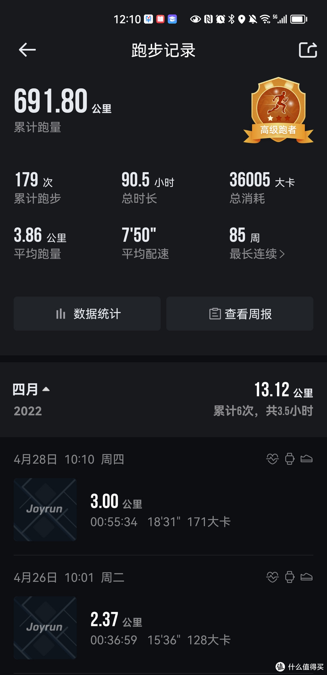女人过了35,自信比身材和样貌更重要!