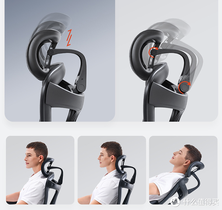 关于人体工学椅我是怎么选择的？同样都是两千价位，为什么一番纠结之后，选择了西昊C300？