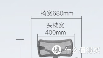 关于人体工学椅我是怎么选择的？同样都是两千价位，为什么一番纠结之后，选择了西昊C300？