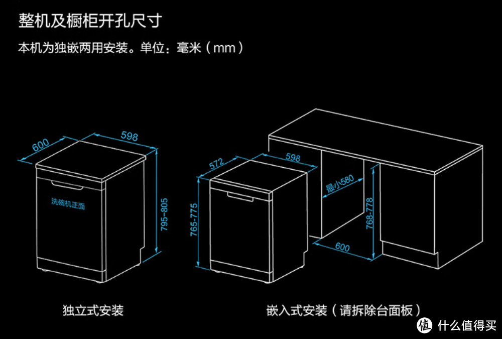 晶彩真精彩吗？---海尔晶彩W30真实使用体验