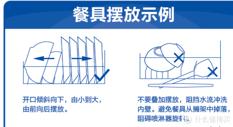 晶彩真精彩吗？---海尔晶彩W30真实使用体验