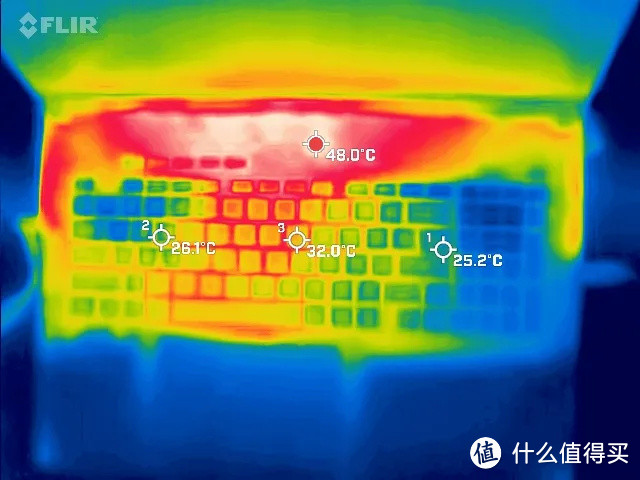 【持家之眼】18英寸枪神7Plus超竞版上手评测