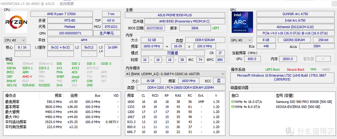 甜品来了：多多1700元的GUNNIR Intel Arc A750 Photon 8G OC显卡