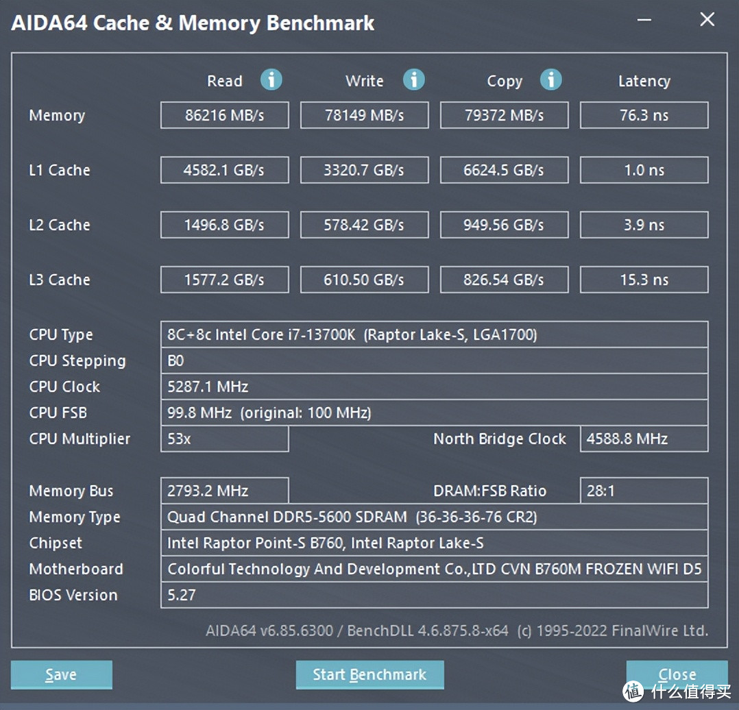 白色主题装机，七彩虹CVN B760M FROZEN D5一马当先，颜值性能全有了