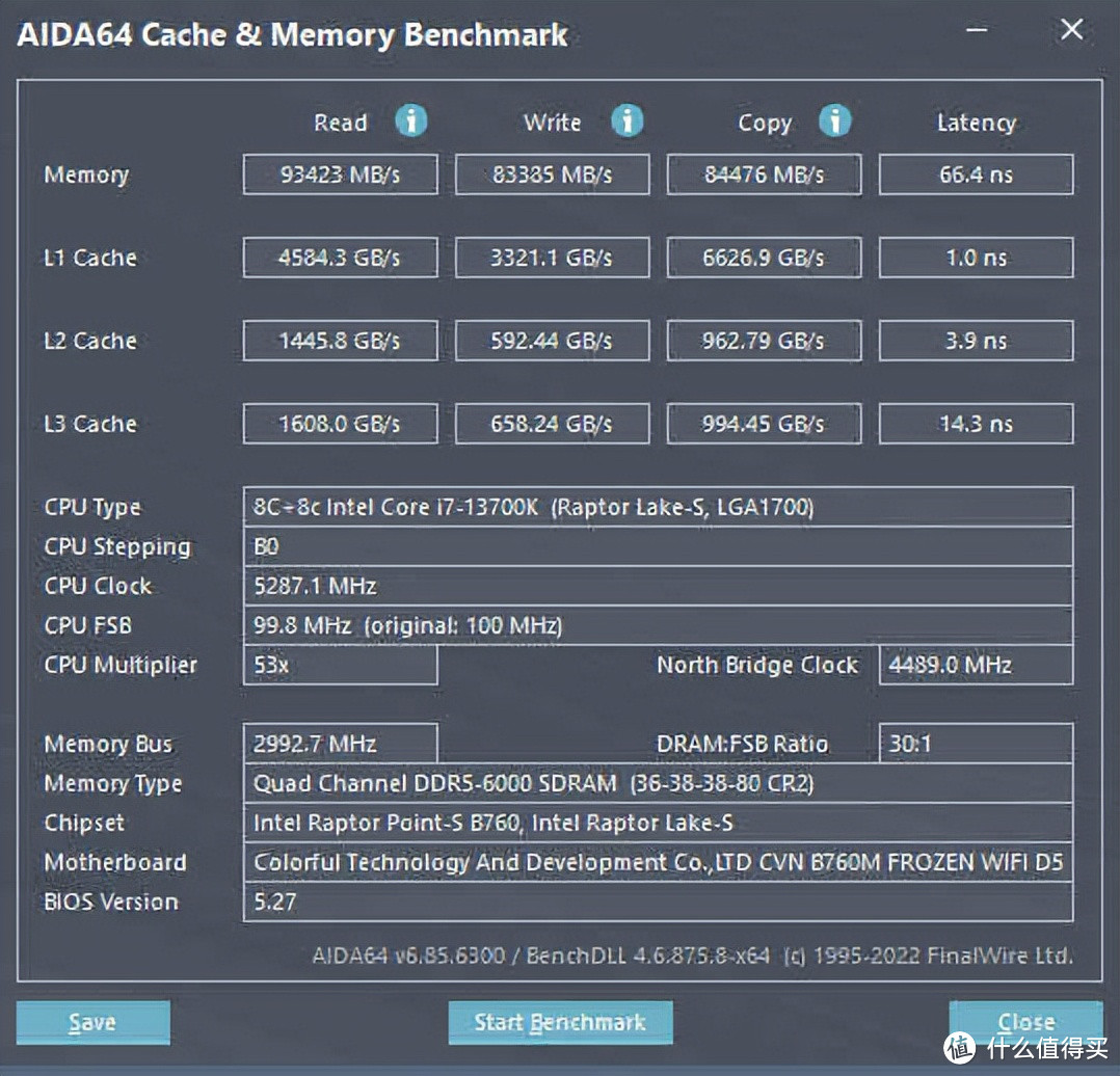 白色主题装机，七彩虹CVN B760M FROZEN D5一马当先，颜值性能全有了