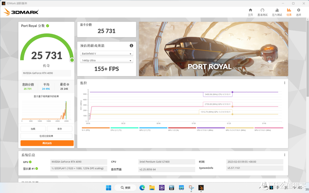  极品超频到5.4G!G7400大战RTX4090