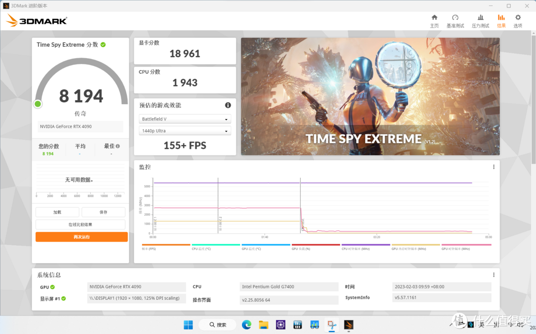  极品超频到5.4G!G7400大战RTX4090