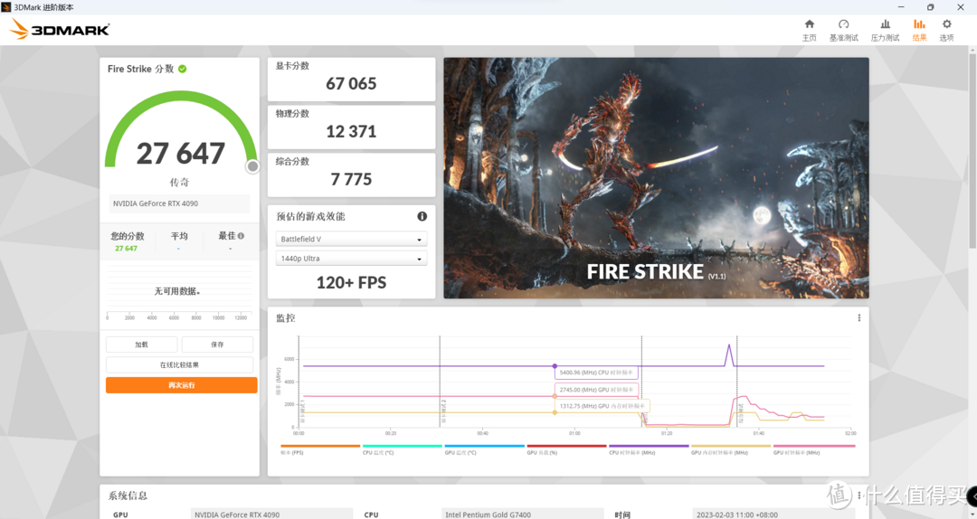  极品超频到5.4G!G7400大战RTX4090