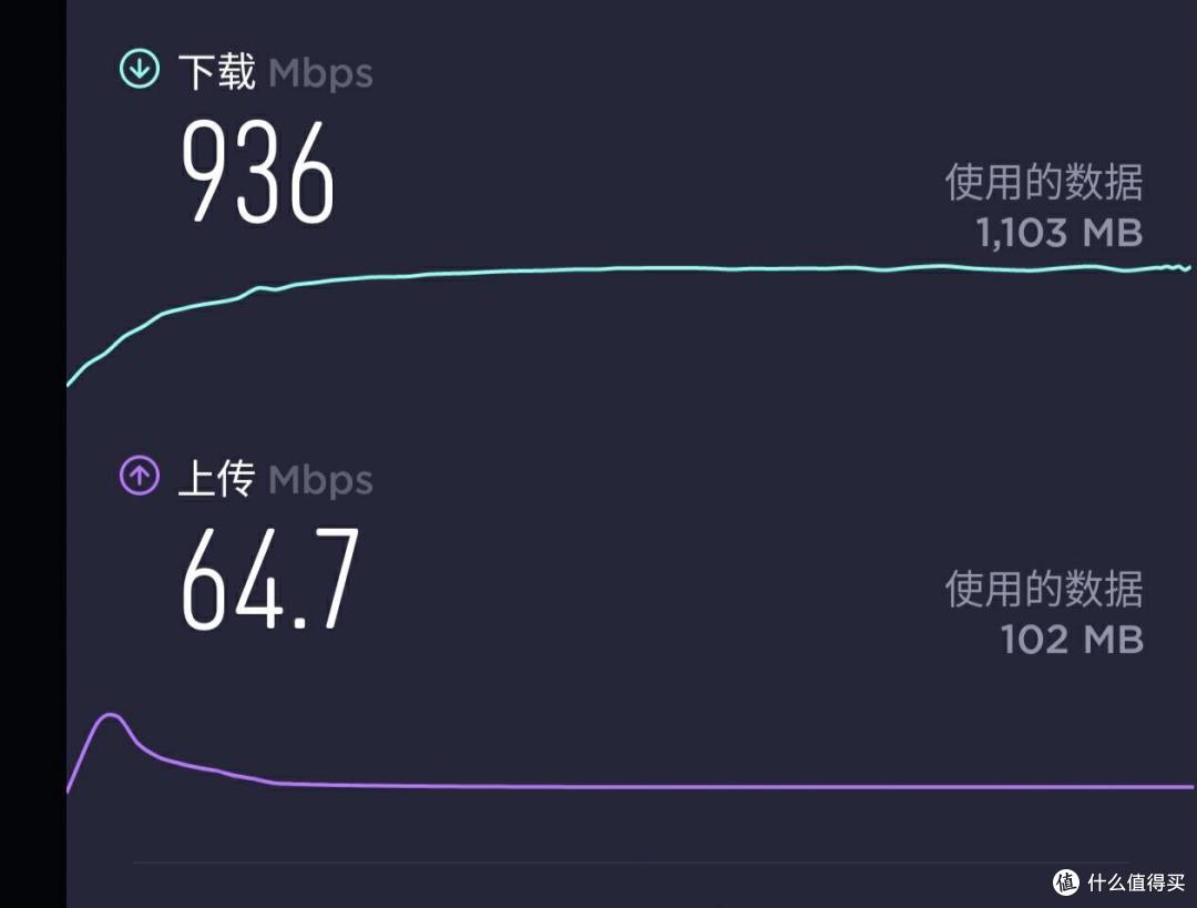 还在烦恼WiFi又卡又慢?中兴AX5400Pro+帮你解决!