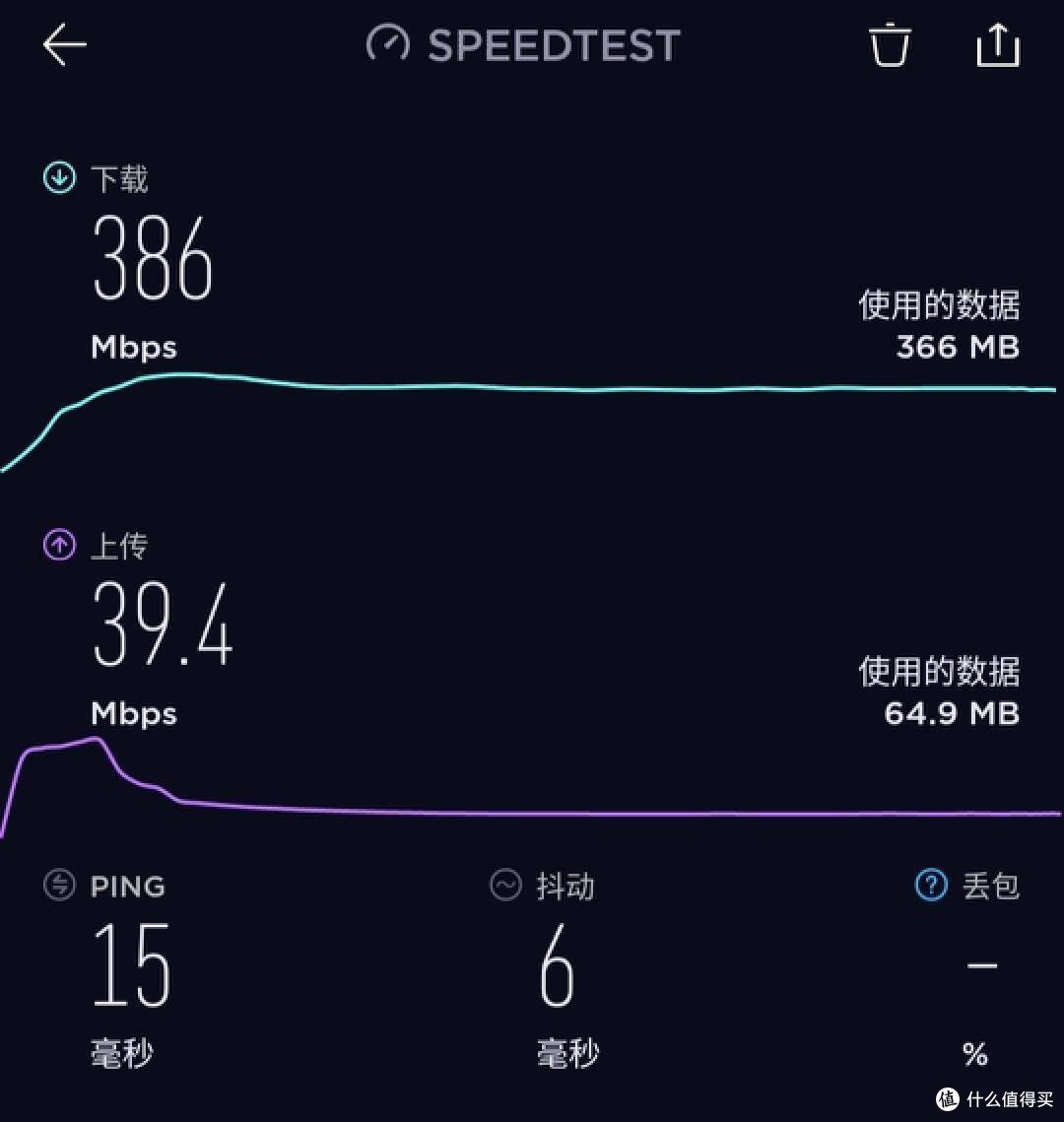 还在烦恼WiFi又卡又慢?中兴AX5400Pro+帮你解决!