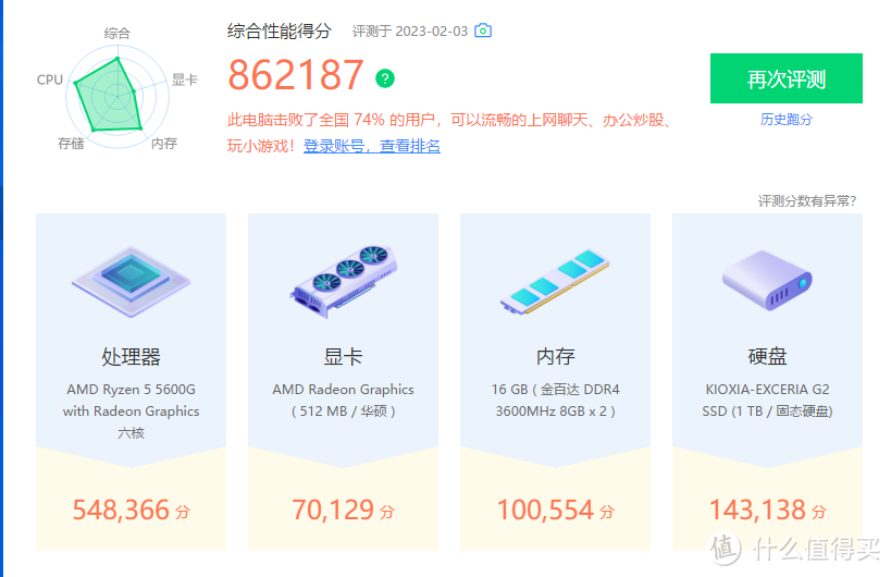 历时28天,斥资2294元,组装7.5小时,打造全自主化的AMD 5600G重炮手平台——小白的十步法攒机心得