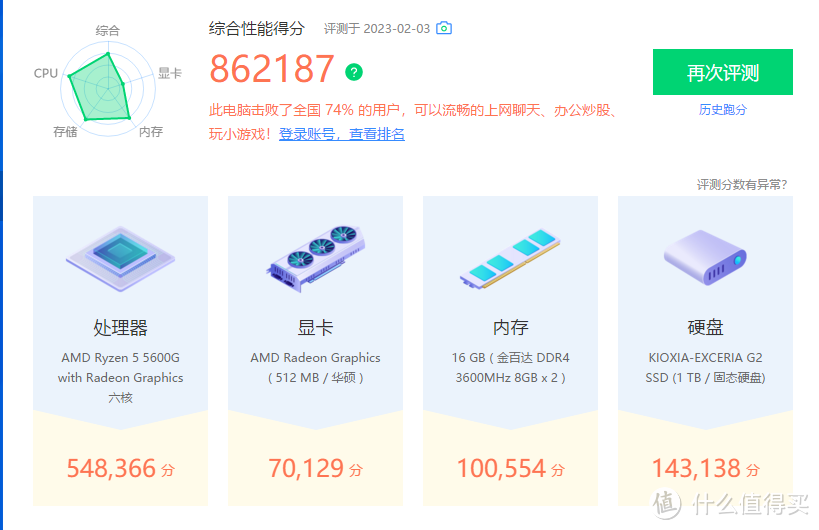 历时28天，斥资2294元，组装7.5小时，打造全自主化的AMD 5600G重炮手平台——小白的十步法攒机心得