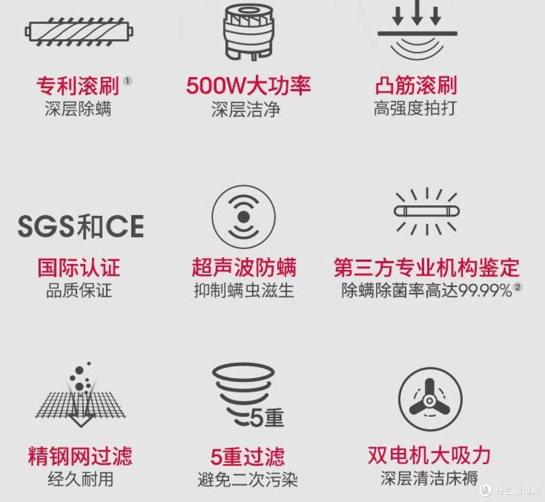 居家生活必备的清洁装备:莱克吉米除螨仪!