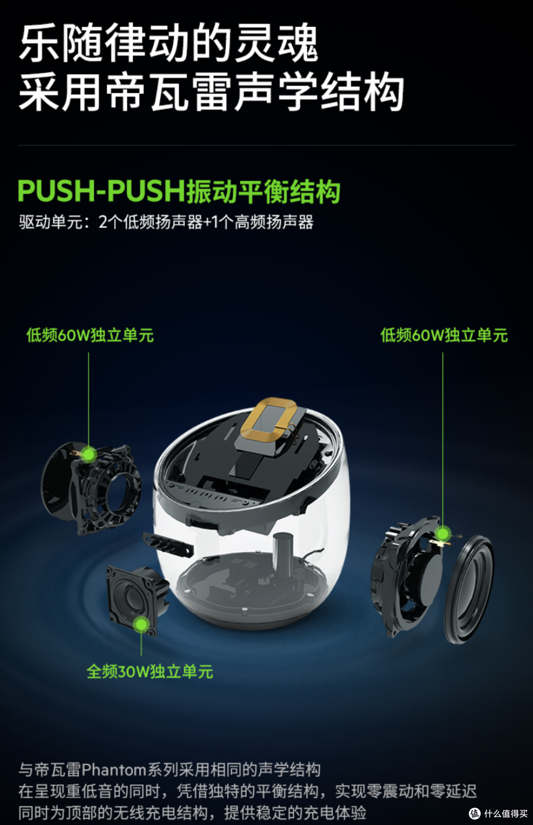 感受低音澎湃的震撼!近期值得购买的大品牌蓝牙音箱