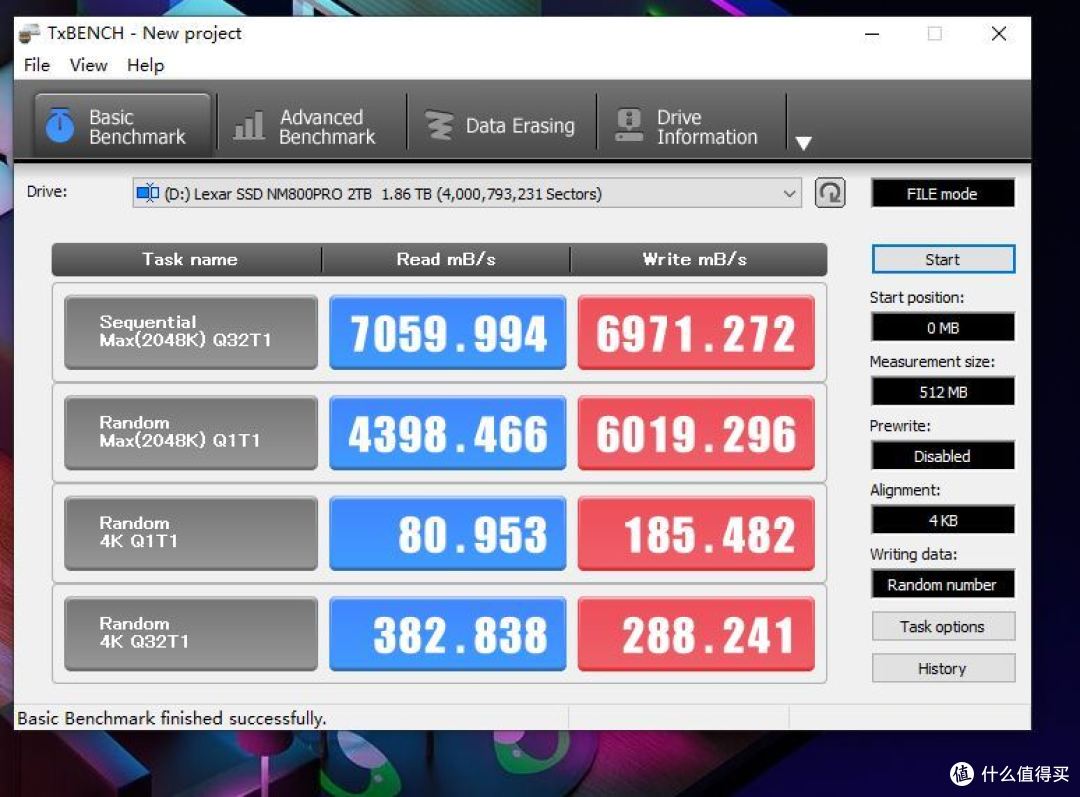TxBENCH 0.98b