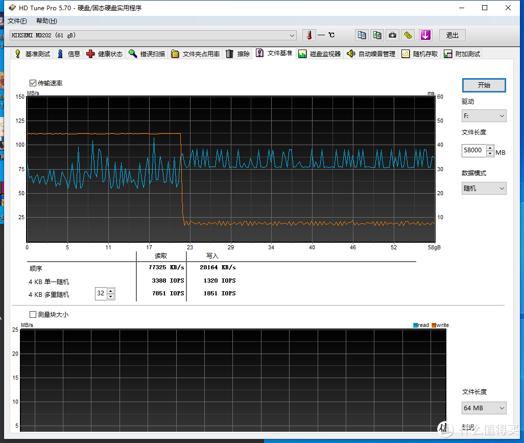 steamdeck 拆机64g m.2 2230固态入手测试