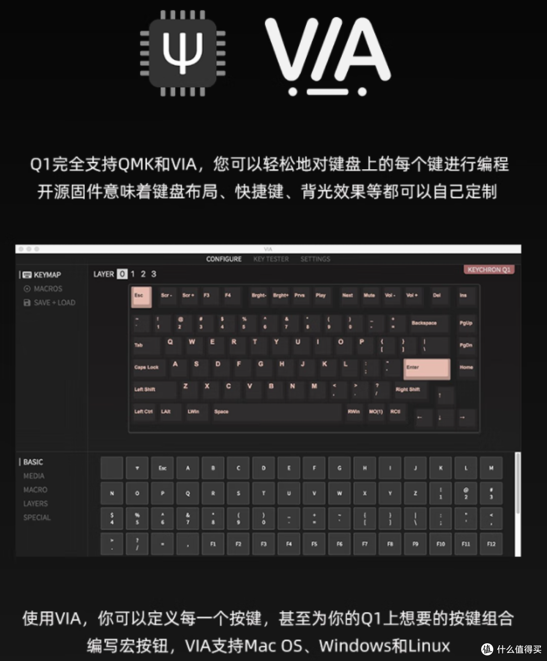年轻人的第一款客制化键盘：Keychron Q1 入手体验分享