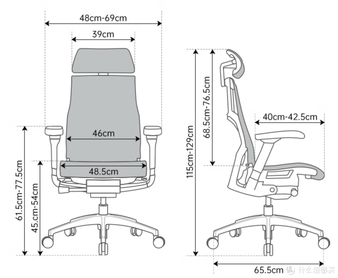 耗费两万， 3K以上价位国产天花板人体工学椅横评， 不同体型怎么选？ 保友/西昊/Ergomax/有谱，万字长文