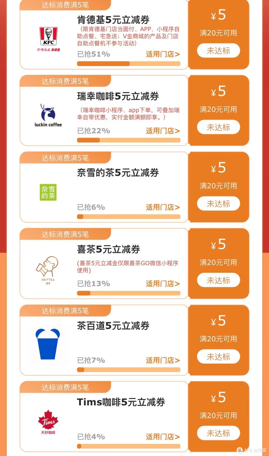 工行情人节消费回血计划,最多可回3918元