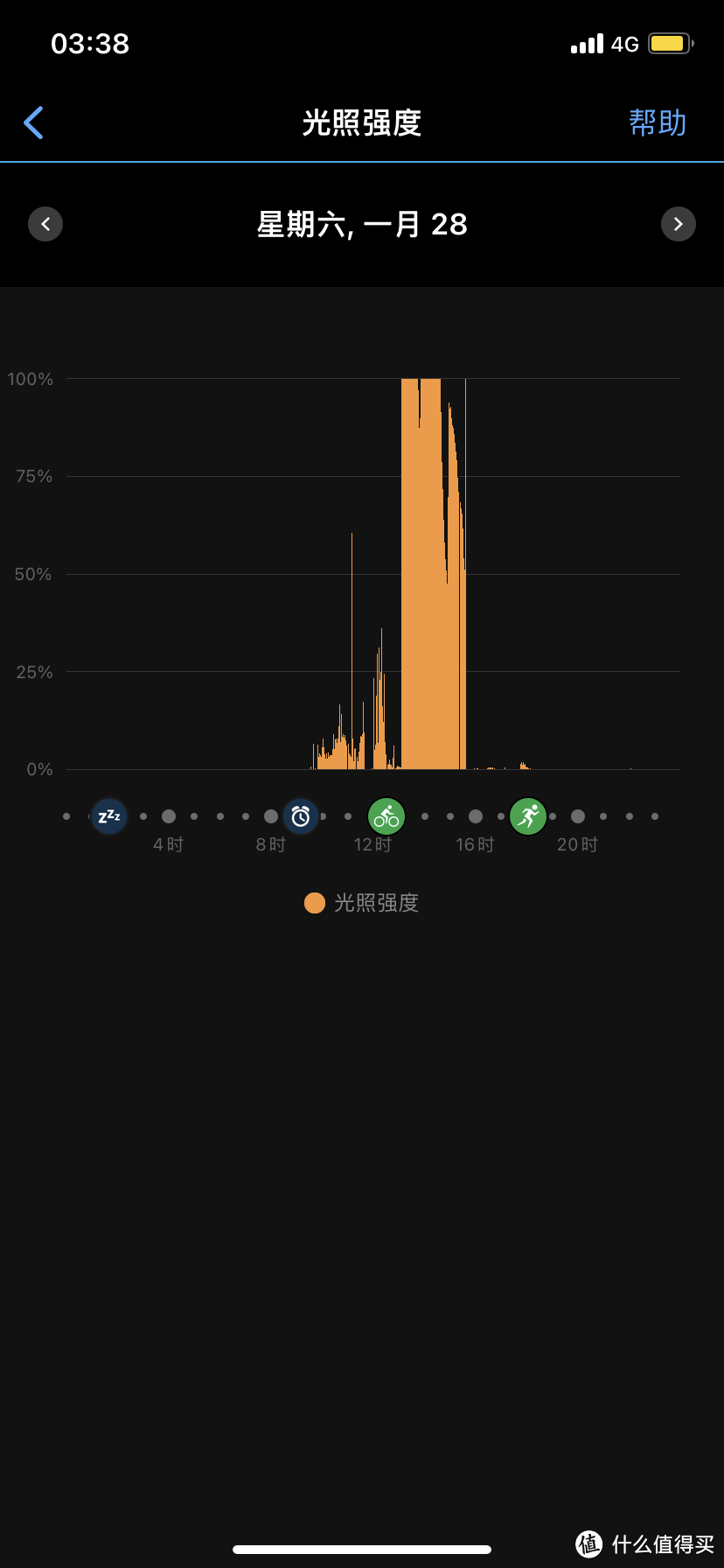 关于智能手表的使用体验