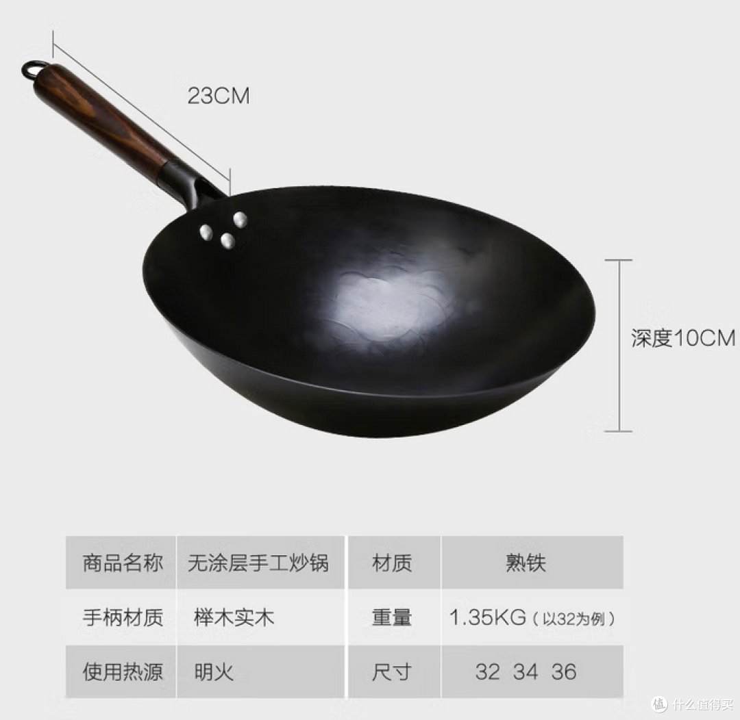 家用平价铁锅集合,买对不买贵,厨房必备好物