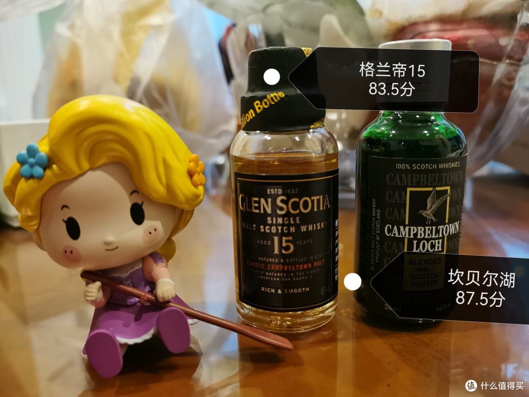 ​小水喝酒🍺喝啥说啥——坎贝尔湖